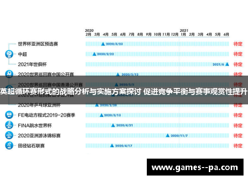英超循环赛形式的战略分析与实施方案探讨 促进竞争平衡与赛事观赏性提升