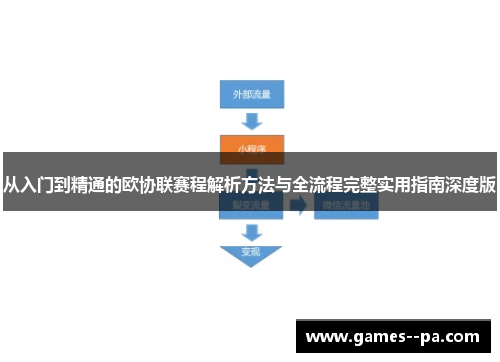 从入门到精通的欧协联赛程解析方法与全流程完整实用指南深度版