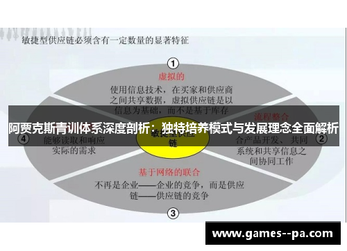 阿贾克斯青训体系深度剖析：独特培养模式与发展理念全面解析