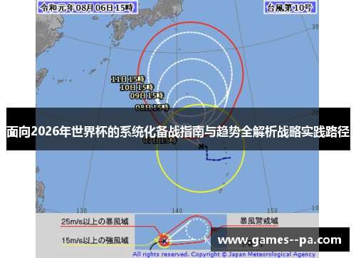 面向2026年世界杯的系统化备战指南与趋势全解析战略实践路径