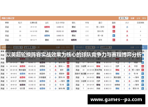 以英超轮换阵容实战效果为核心的球队竞争力与赛程博弈分析