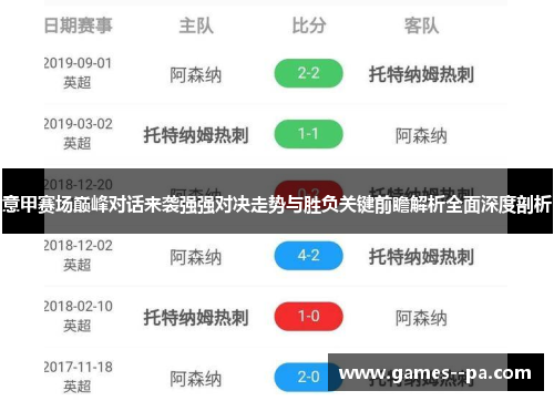 意甲赛场巅峰对话来袭强强对决走势与胜负关键前瞻解析全面深度剖析
